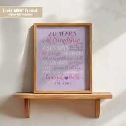 Personalized Friendship Anniversary Art Print, Friend Gift - thumbnail 2