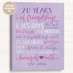 Personalized Friendship Anniversary Art Print, Friend Gift - thumbnail 1