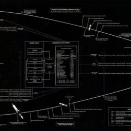 Nasa's The Apollo Lunar Landing Chart Space Exploration Wall Map Aeronautical Print Astronaut Decor Fine Art Gift - thumbnail 2