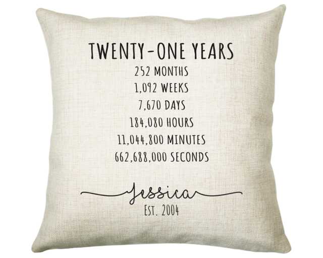 21st Birthday Gift For Women - Personalised Cushion Age 21 Her Ladies Years Months Weeks Design Daughter Twenty One Bne21C - image 1