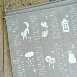 Linen Times Table Wall Hanging - thumbnail 1