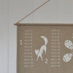 Linen Times Table Wall Hanging - thumbnail 4