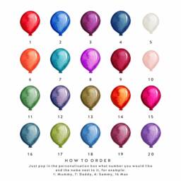Balloon Family Custom Print, Gift Print Family, Mothers Day, For Mum, Personalised Wall D??cor, From Kid #194 - thumbnail 3