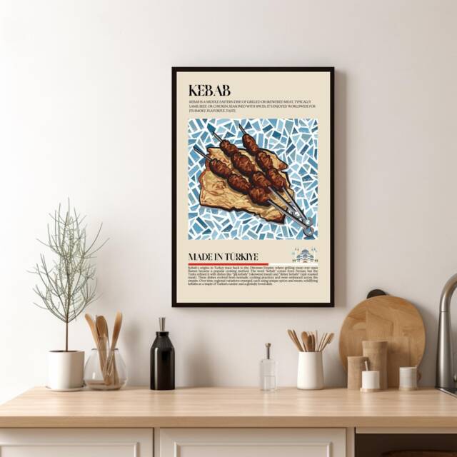 Turkish Kebab Poster, Street Food Print, Turkey, Persian, Kitchen Retro Poster, Wall Art Restaurant Poster Middle East Cafe Decor - image 1