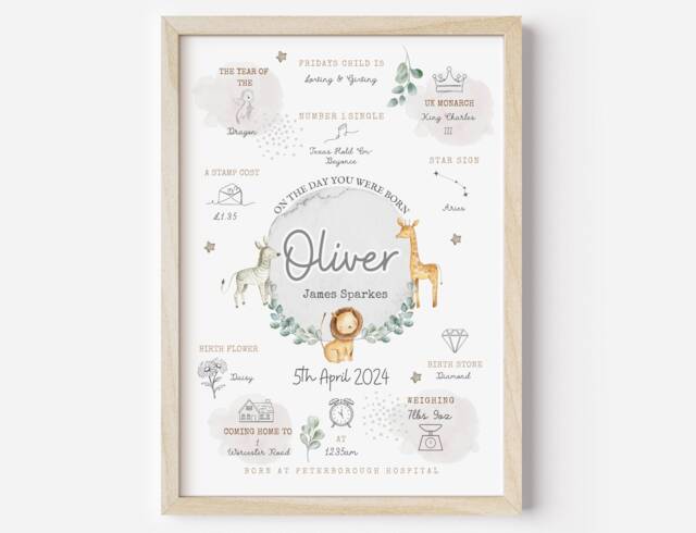 On The Day You Were Born Personalised Safari Baby Keepsake Print - New Gift Unisex For Boy & Girl Christening - image 1