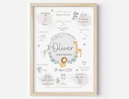 On The Day You Were Born Personalised Safari Baby Keepsake Print - New Gift Unisex For Boy & Girl Christening - thumbnail 1