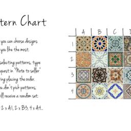 Spanish Talavera Tile Decals, Pack Of 24, Traditional Decor, Backsplash Decal, Removable, Peel & Stick, Ceramic #14T - thumbnail 2