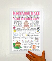 Personalised Day You Were Born Print Birthday Keepsake Photo Poster - thumbnail 1