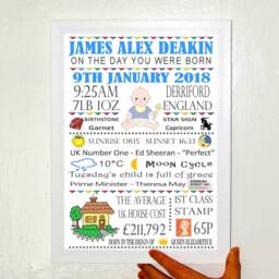 Personalised Day You Were Born Print Birthday Keepsake Photo Poster - thumbnail 2