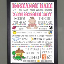 Personalised Day You Were Born Print Birthday Keepsake Photo Poster - thumbnail 3