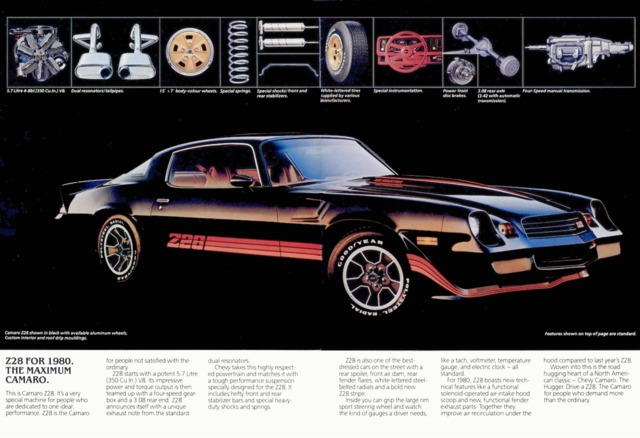 1980 Camaro Z28 Ad Poster 24x36 Inches - image 1
