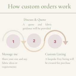Custom Round Ottoman - Upholstered Drum Stool Made To Order Footstool in Your Own Fabric Side Table - thumbnail 4