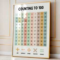 Counting To 100 - Learning & Educational Print For Nursery Playroom Children's Bedroom - thumbnail 1