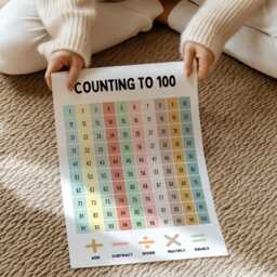 Counting To 100 - Learning & Educational Print For Nursery Playroom Children's Bedroom - thumbnail 2