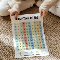 Counting To 100 - Learning & Educational Print For Nursery Playroom Children's Bedroom - thumbnail 3