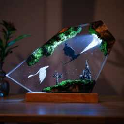 Toothless Fire Dragon Resin Night Light Rgb Led Lamp Fury Desktop Home Decor - thumbnail 3