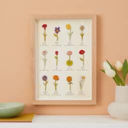 Mother's Day Gift, Flowers Of The Month Wall Art, Handpainted Wooden Flower Artwork, Ready To Hang Home Decor, Gift For Her - thumbnail 2