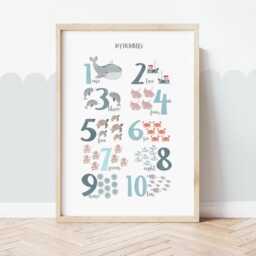 Numbers Print, Under The Ocean Boy Nursery, Nautical Nursery Educational Scandi Decor, Playroom Kids Wall Art - thumbnail 3