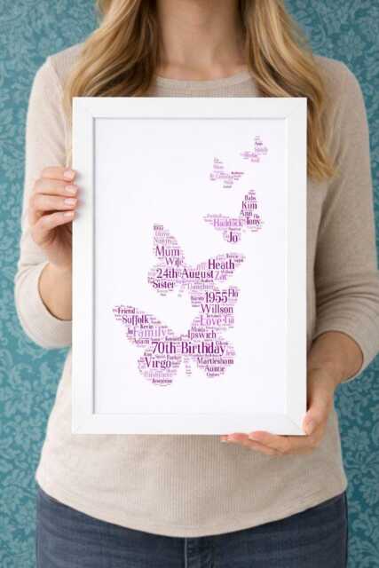 Personalized Family Word Art Print, Custom Name Gift For Mum, Grandma, Birthday, Anniversary - image 1