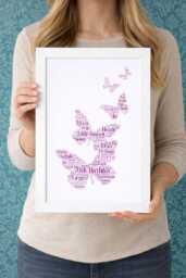 Personalized Family Word Art Print, Custom Name Gift For Mum, Grandma, Birthday, Anniversary - thumbnail 1