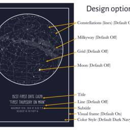 Custom Star Map By Date, Constellation - Home Wall Decor Wedding Keepsake, 1St Anniversary Gift, Night Sky, Space Gifts, Digital Print - thumbnail 3