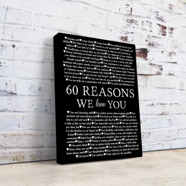 Custom 60Th Birthday Gift Wall Art - Reasons Print - Made With Your Own Quotes - image 1