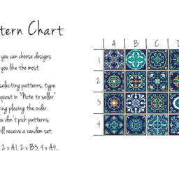 Blue Azulejo Tile Stickers, Pack Of 24, Removable, Ornamental, Moroccan, Tiles Decoration, Decal, Peel & Stick #2T - thumbnail 2