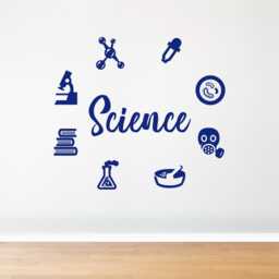 Science Wall Decal Classroom & School Decor 1835 - thumbnail 2