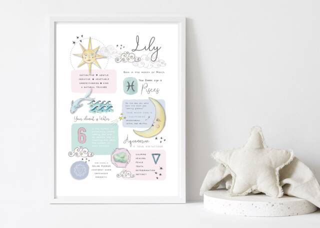 New Watercolour Star Sign Horoscope A4 Personalised Print - Super Detailed Baby Nursery Gift Child Friend Celestial Zodiac - image 1