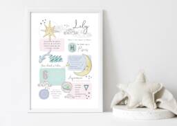 New Watercolour Star Sign Horoscope A4 Personalised Print - Super Detailed Baby Nursery Gift Child Friend Celestial Zodiac - thumbnail 1