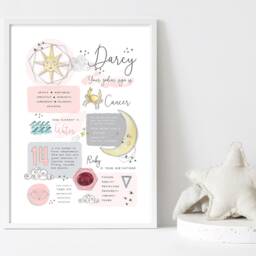 New Watercolour Star Sign Horoscope A4 Personalised Print - Super Detailed Baby Nursery Gift Child Friend Celestial Zodiac - thumbnail 3