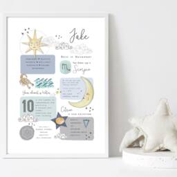 New Watercolour Star Sign Horoscope A4 Personalised Print - Super Detailed Baby Nursery Gift Child Friend Celestial Zodiac - thumbnail 2