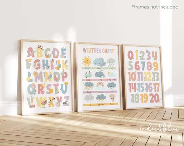Set Of 3 Pastel Educational Nursery Prints, Pink & Purple Weather Print, Alphabet Numbers Chart, Girl Decor, Playroom Prints - image 1