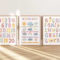 Set Of 3 Pastel Educational Nursery Prints, Pink & Purple Weather Print, Alphabet Numbers Chart, Girl Decor, Playroom Prints - thumbnail 2