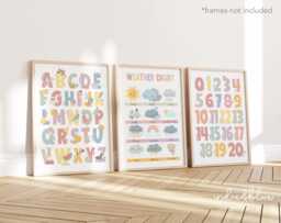 Set Of 3 Pastel Educational Nursery Prints, Pink & Purple Weather Print, Alphabet Numbers Chart, Girl Decor, Playroom Prints - thumbnail 1
