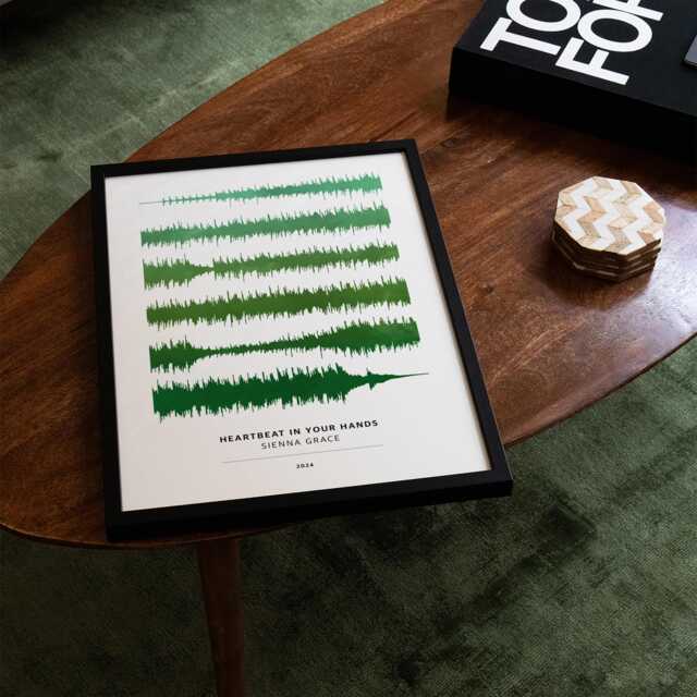 Favourite Song Personalised Soundwave Art Print - Unique Music Gift - image 1