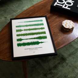 Favourite Song Personalised Soundwave Art Print - Unique Music Gift - thumbnail 1