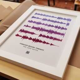 Favourite Song Personalised Soundwave Art Print - Unique Music Gift - thumbnail 3