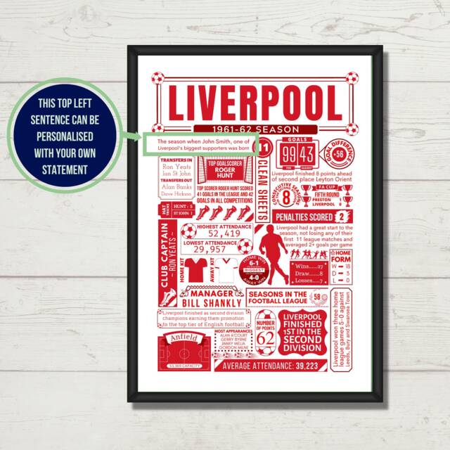 Liverpool Birthday Gift - Any Season Review Stats Poster For Football Fans Sports Team Print Personalised - image 1