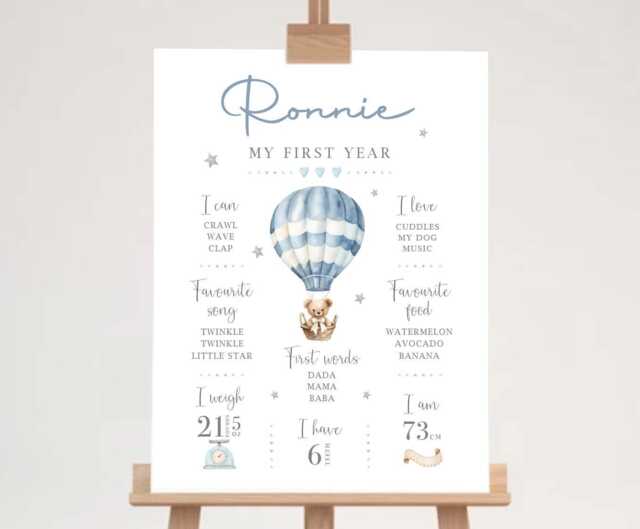 Personalised First Birthday Milestone Poster - Teddy Bear Sign About Me Board Digital Download - image 1