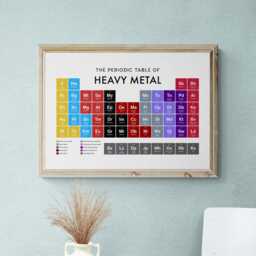 Heavy Metal Periodic Table Print, Poster Wall Art, Music Gifts - thumbnail 2