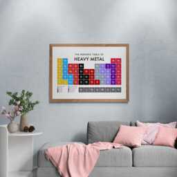 Heavy Metal Periodic Table Print, Poster Wall Art, Music Gifts - thumbnail 3