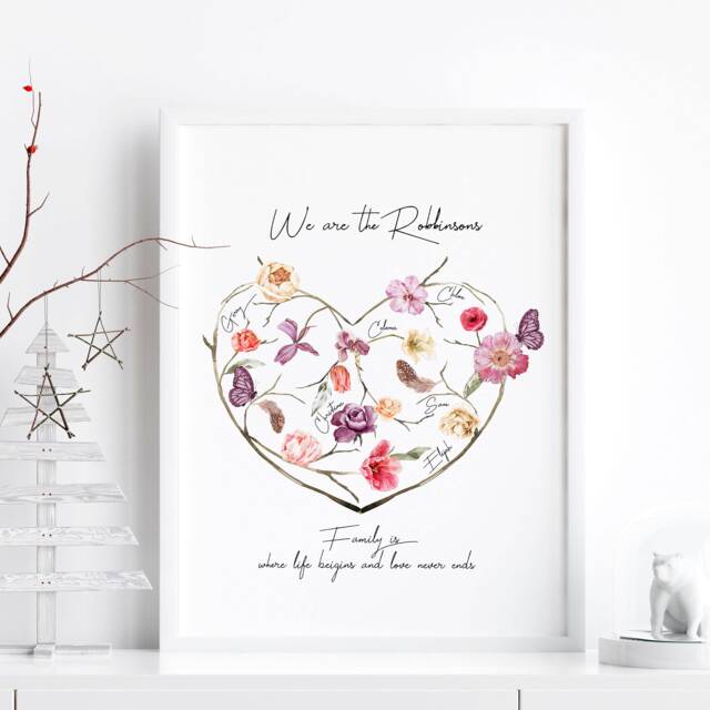 Custom Family Tree Framed Wall Art, First Christmas in New Home Indoor Decor, Xmas Sentimental Gift For Mom & Grandmother From Daughter - image 1