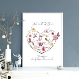Custom Family Tree Framed Wall Art, First Christmas in New Home Indoor Decor, Xmas Sentimental Gift For Mom & Grandmother From Daughter - thumbnail 3