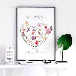Custom Family Tree Framed Wall Art, First Christmas in New Home Indoor Decor, Xmas Sentimental Gift For Mom & Grandmother From Daughter - thumbnail 2