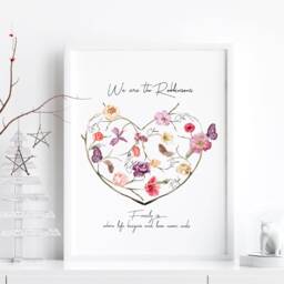 Custom Family Tree Framed Wall Art, First Christmas in New Home Indoor Decor, Xmas Sentimental Gift For Mom & Grandmother From Daughter - thumbnail 1