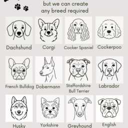 Personalised Dog Breed Soy Wax Candle Any Gift, Lover Present Birthday, Quality Fragrance Mum Dad - thumbnail 3