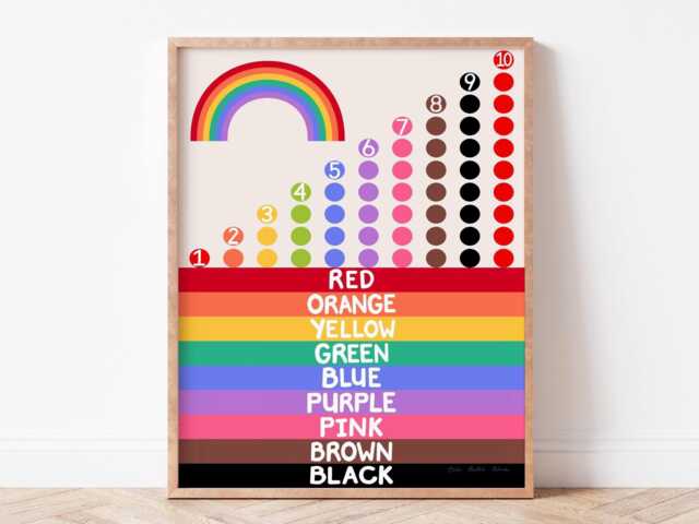 Rainbow Counting Educational Poster Wall Printable, Bright Colours Decor, Playroom Classroom Or Bedroom Print, Montessori, Fun Learning - image 1