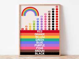 Rainbow Counting Educational Poster Wall Printable, Bright Colours Decor, Playroom Classroom Or Bedroom Print, Montessori, Fun Learning - thumbnail 1