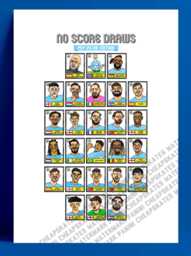 Man City 25/26 - No Score Draws Pep Edition A3 Print Of 26 Wonky Panini-style Doodles Guardiola's Manchester - thumbnail 1